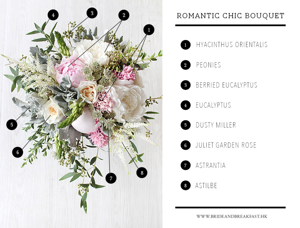 RomanticChic_Bouquet